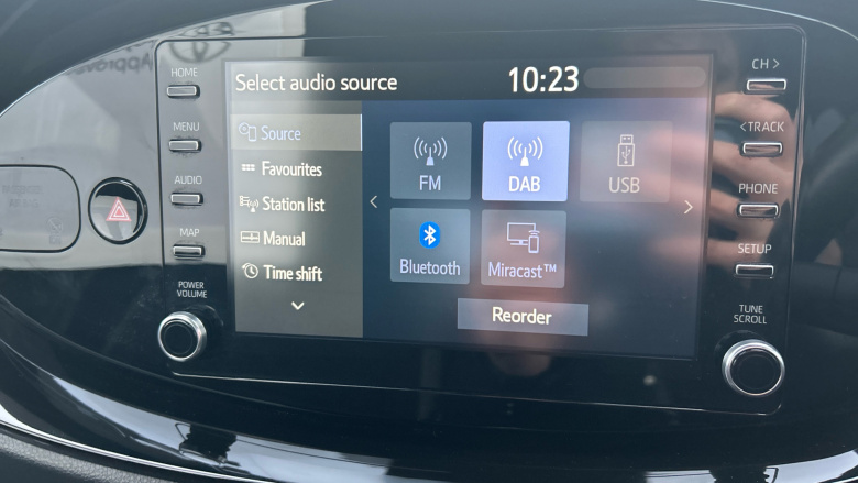 Toyota Aygo X 1.0 VVT-i Edge 5dr Petrol Hatchback